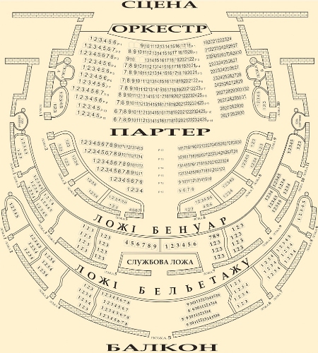 Хор ім. Г. Верьовки